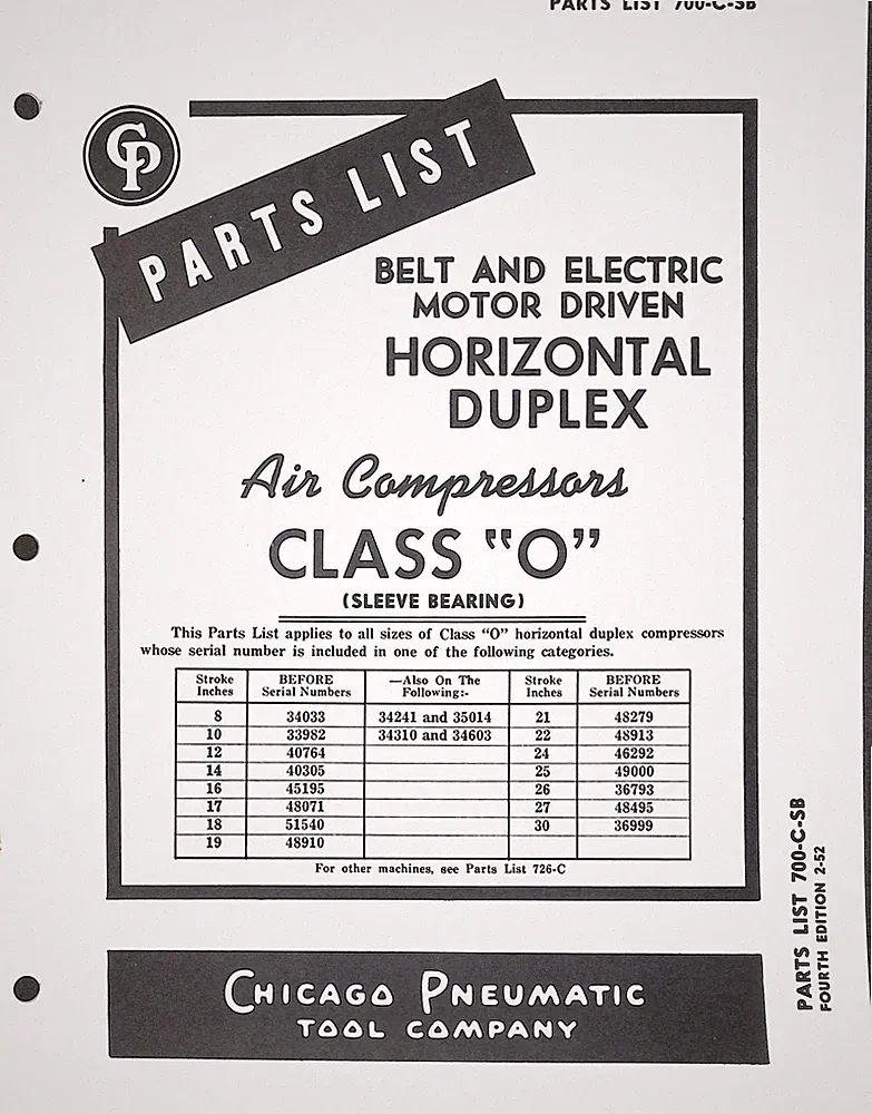 Chicago Pneumatic 700-C-SB Belt & Electric Motor Driven Horizontal Duplex Air Co